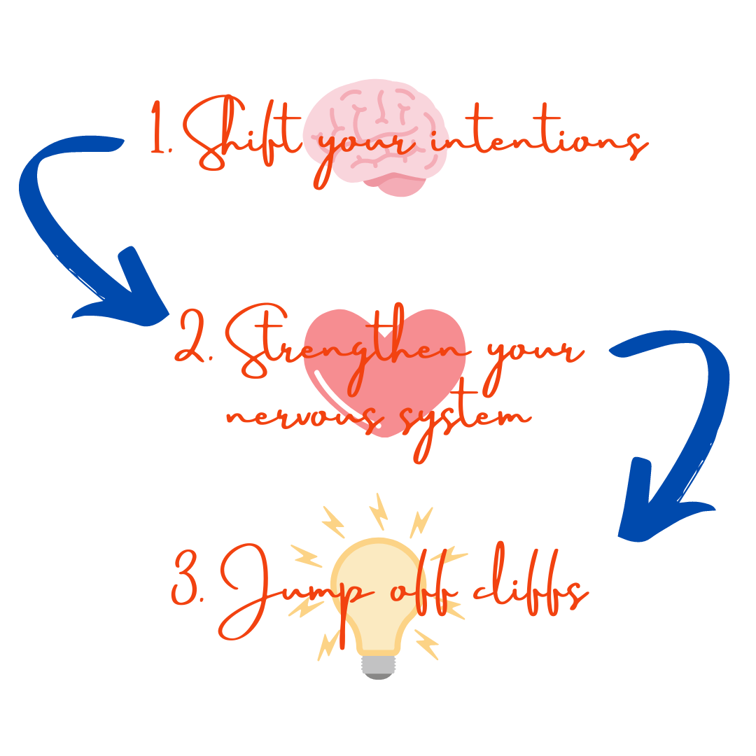 Practical Alchemy Steps