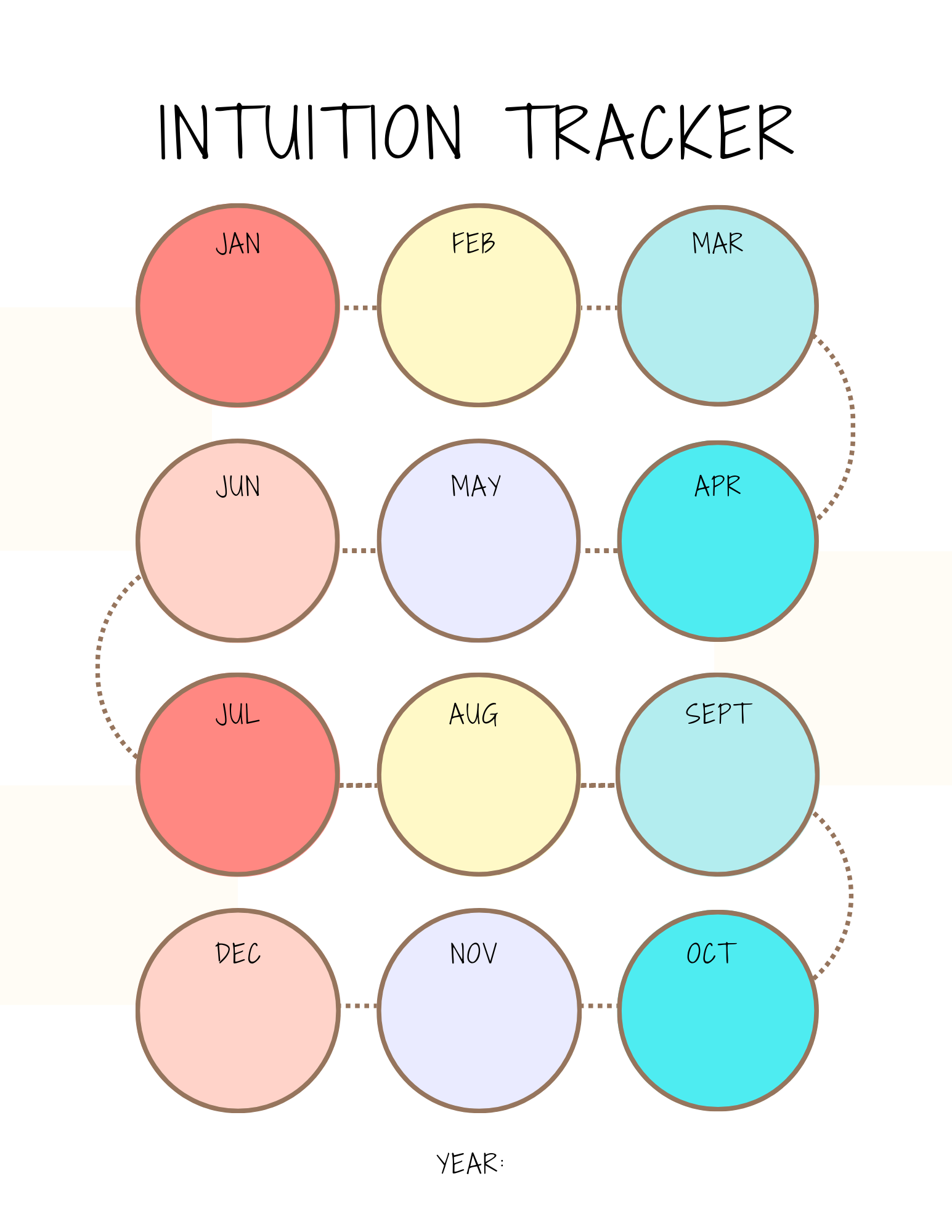 Intuition Tracker