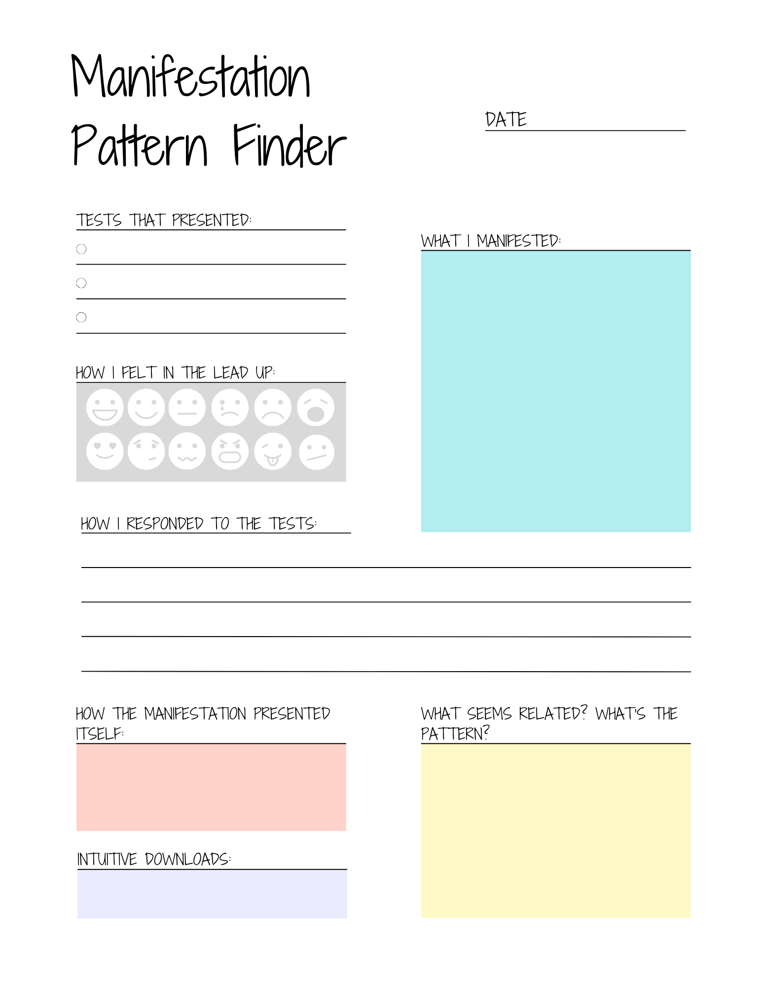 Manifestation Pattern Analyzer