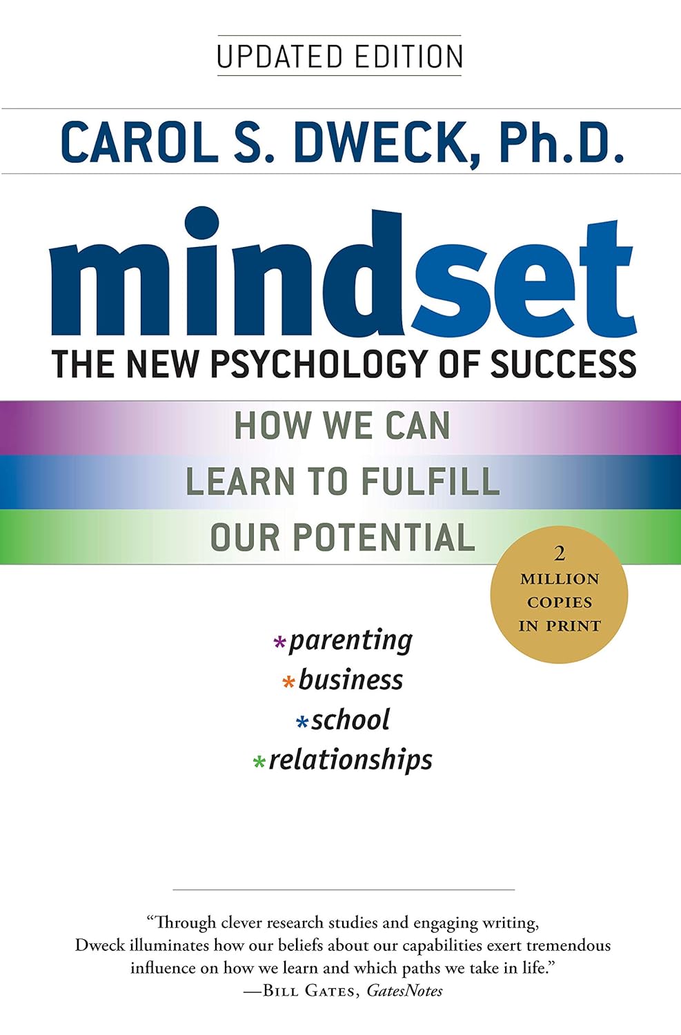 mindset dweck